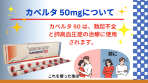 カベルタ 50 は、勃起不全と肺高血圧症の治療に使用されます。