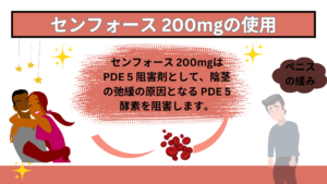 センフォース 200mgは PDE 5 阻害剤として、陰茎の弛緩の原因となる PDE 5 酵素を阻害します。