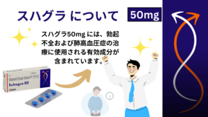 スハグラ50mg には、勃起不全および肺高血圧症の治療に使用される有効成分が含まれています。