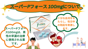 スーパーPフォース100mgは、男性の早漏の治療に使用される薬です。